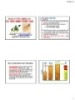 Bài giảng Bảo vệ rừng tổng hợp: Chương 3 - GS.TS. Nguyễn Thế Nhã