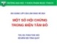 Bài giảng Điện tâm đồ: Một số hội chứng trong điện tâm đồ - ThS. BS. Phan Thái Hảo