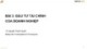 Bài giảng Tài chính doanh nghiệp – Bài 3: Đầu tư tài chính của doanh nghiệp