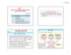 Bài giảng Dược lý học: Bài 4 - DS. Trần Văn Chện